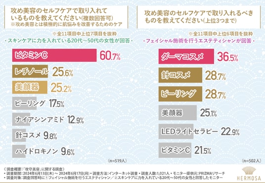 タグ「女攻め」の注目ツイート | メガとんトラック