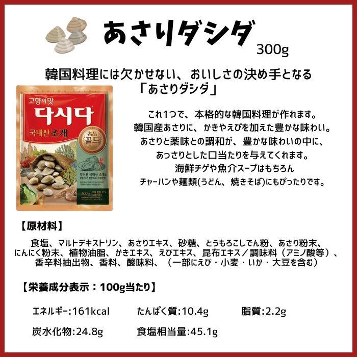 たまに思いつきでよく分からない料理錬成しちゃう ダシダって確か牛系の調味料だよね？ ペッパーライス感出たのはダシダ入れたからだな後まだちりめんじゃこ残ってるんだけどどうすればいい？ちりめんじゃこチャーハン高菜沖縄