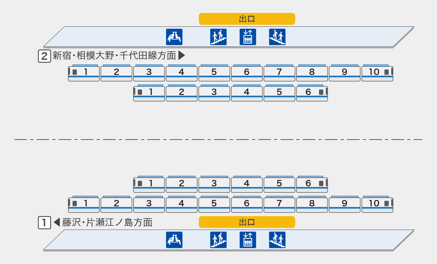 エステ・スクエア南林間[135602-12780]【センチュリー21】