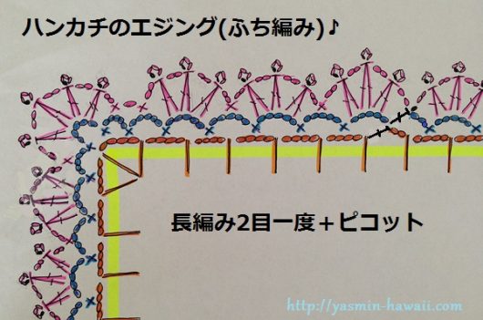 余り糸のブランケット。その3。 - まいにち、てしごと