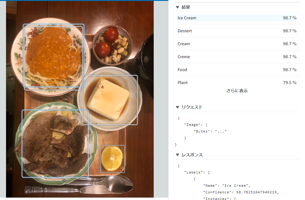 IMD 食事記録と分析ソリューションズ