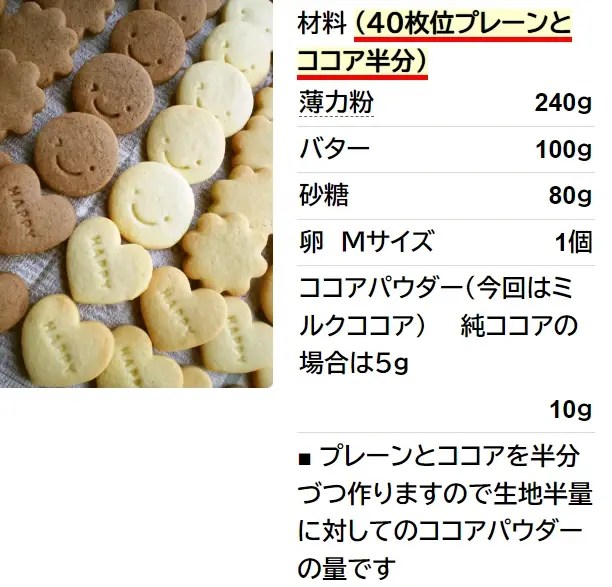 ♡ホットケーキミックスで♡チョコチップクッキー♡簡単レシピ 卵なし お菓子 トースター: Mizukiオフィシャルブログ「奇跡のキッチン」Powered by ライブドアブログ