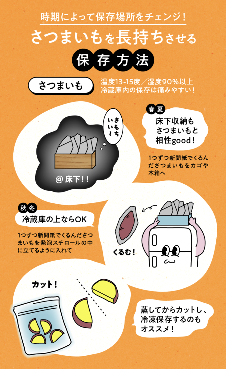 さつまいもは冷凍保存できる？生・焼き・茹でなど状態別の保存方法を解説 - トクバイニュース