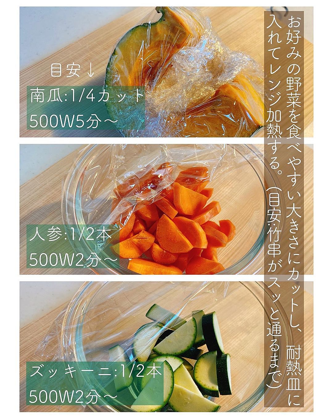 夏野菜の焼きサラダレシピ・作り方ネスレ日本 製品情報サイト