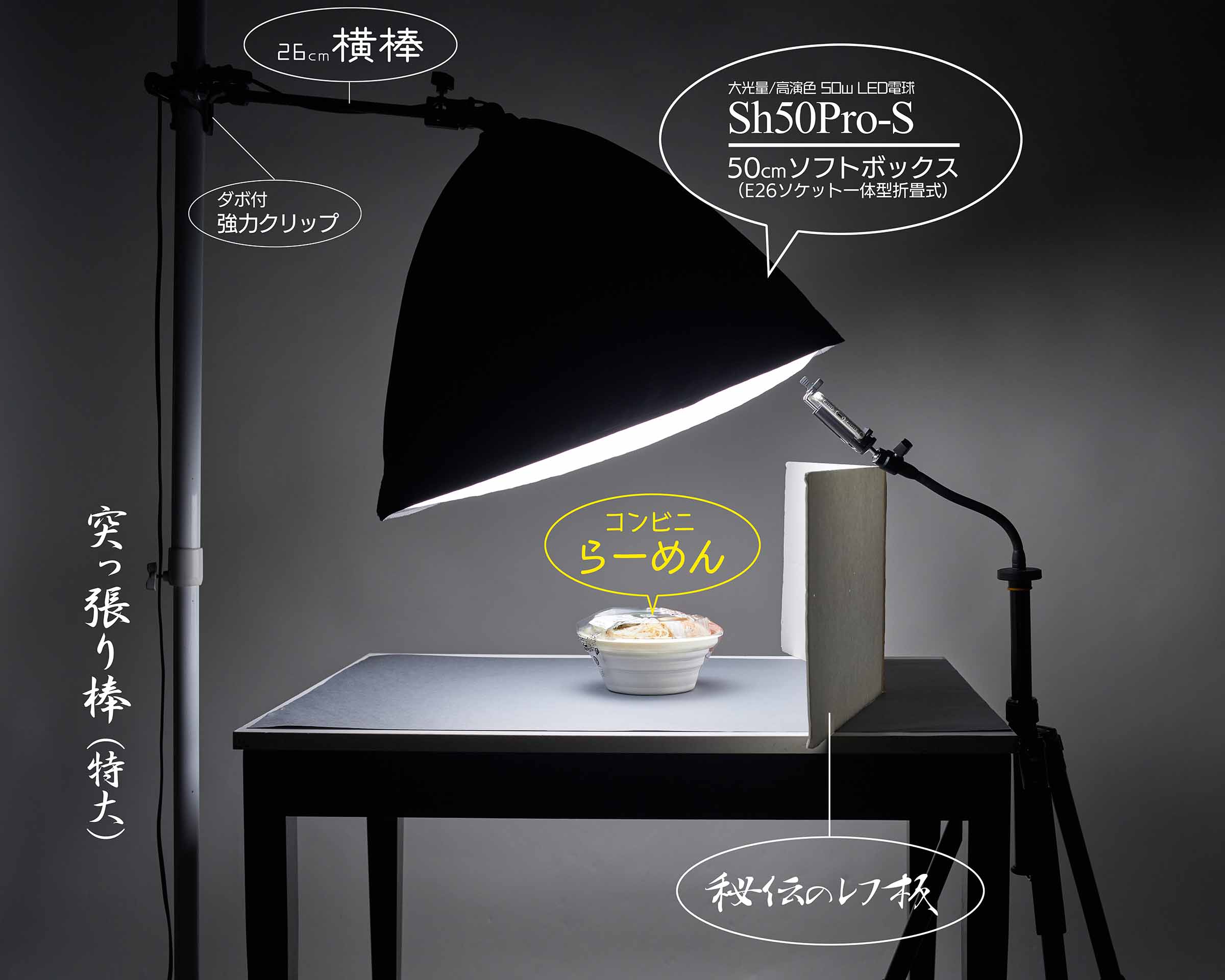 汁物料理写真は「反射半回避」が決め手！使える機材 Blog