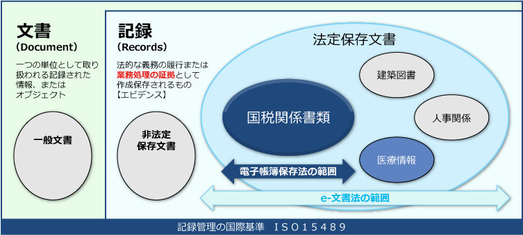 看護手技の基礎をおさらいできる動画コンテンツ「動画でわかる！看護技術」を無料公開 | 株式会社クイックのプレスリリース