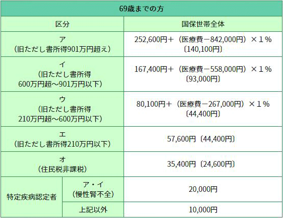 令和5年 救命救急講習・消火訓練を行いました – 株式会社みたこ土建 |