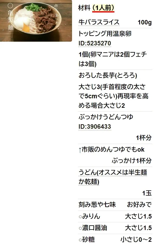 豚肉で簡単コク旨！ボリューム満点！ねぎ肉うどんの作り方