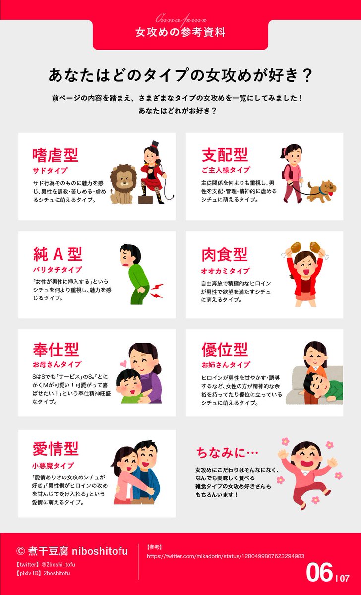 M女におすすめの調教方法10選！M女が嫌がる調教も解説｜風じゃマガジン