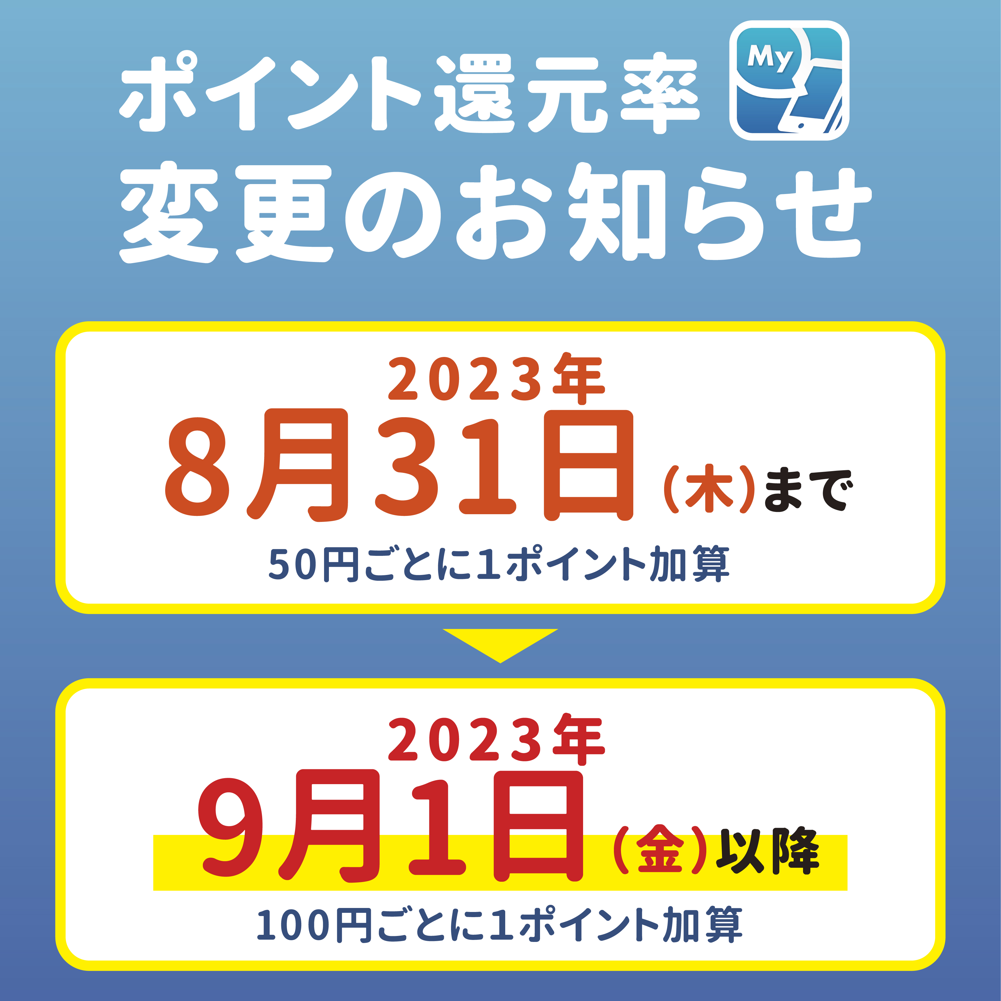 Doneru(どねる)とは？便利な投げ銭サービスの登録方法・使い方・OBSとの連携を徹底解説！ – ひとみマンのOBS学校