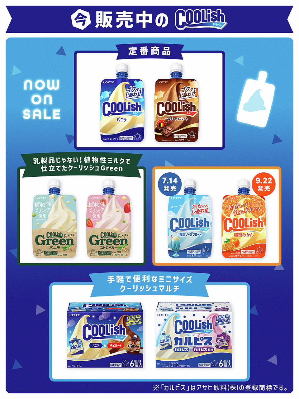 クーリッシュのランキングものログ