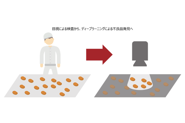 相澤・山肩・松井研究室