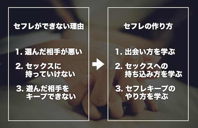 セックスで濡れすぎる！予防や抜ける対策 - 夜の保健室