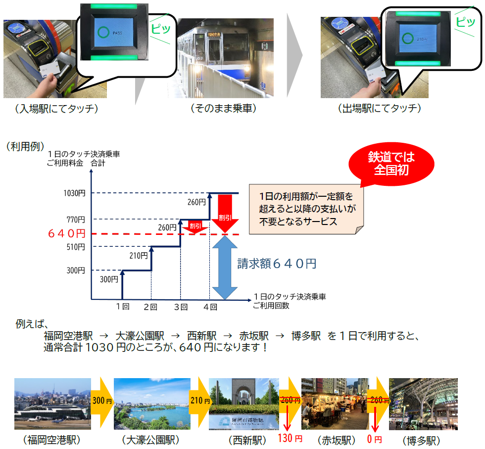 PayPayドームのアクセス方法！地下鉄・バス・車はどれが簡単で早い？ | fromfukuoka