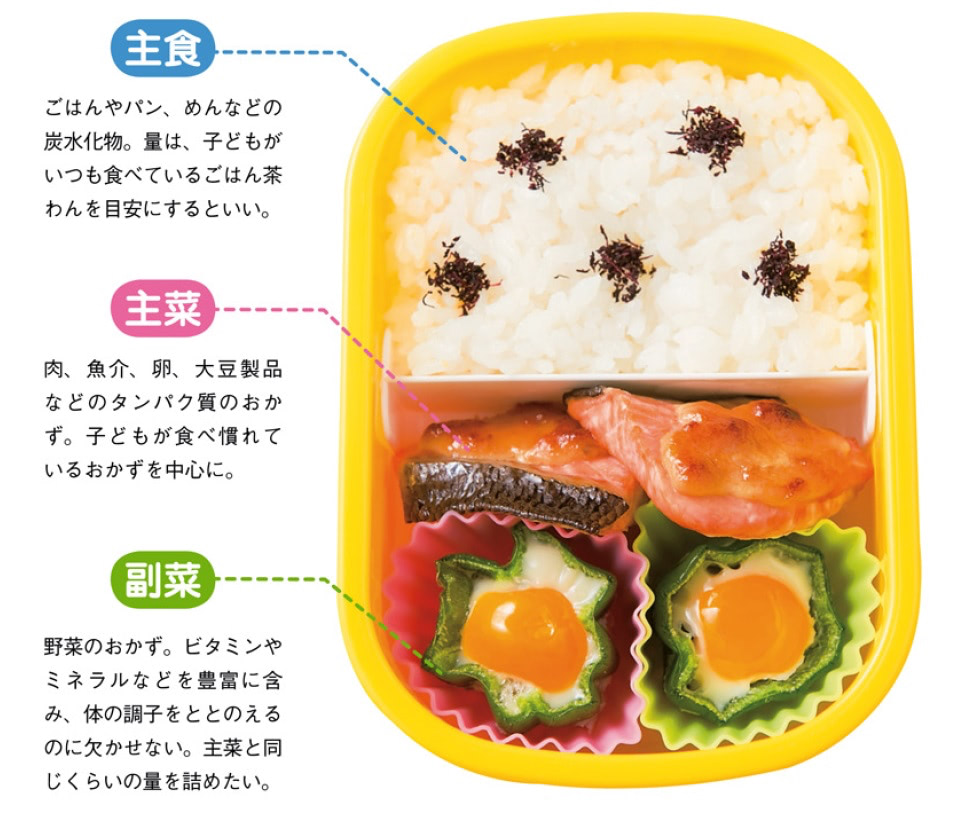 幼稚園のお弁当レシピ 詰め方は？量の目安は？おいしく簡単に作るための基本ルールもBaby-mo ベビモ