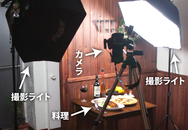 髙田鴻平 料理写真のライティング基礎 – CURBON