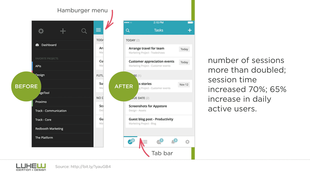ハンバーガーメニューを表示して、その後非表示にした後にメニュー一覧が消える