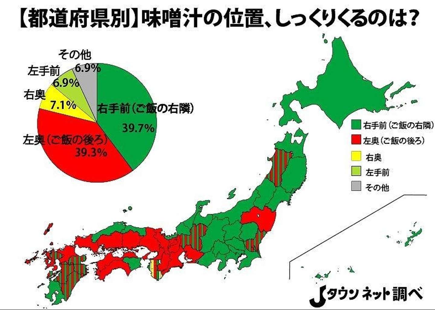楽天市場最中お味噌汁 詰合せ 12椀入インスタント 簡単 久右衛門 便利 即席 手軽 自宅用 味噌 中元 歳暮 手土産 お返し 内祝 お祝いグルメ ギフト プレゼント みそ汁 セット 出産 結婚 仏事 快気 久右衛門 : 林久右衛門商店