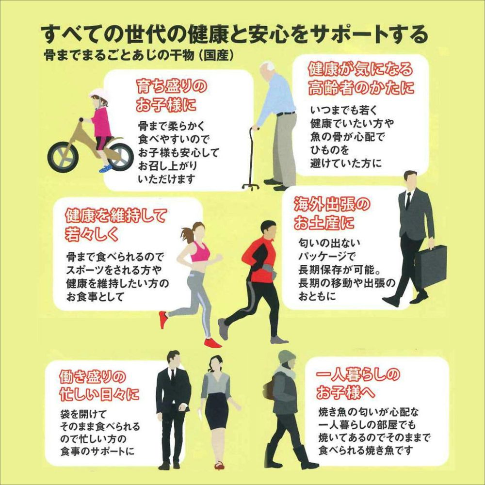 Amazon.co.jp: かつおスライス 60gx3袋 まるで生ハム そのまま食べる 味付き 鹿児島県 枕崎産 かつお節 使用 おかず 半生タイプ鰹 カツオ かつお スライス おつまみ 削り節 鰹節 お徳用 家庭用 業務用 MAEDAYAマガジンセット : 食品・飲料・お酒