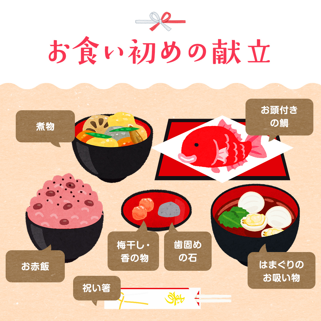 お食い初めのメニュー 献立 とその意味東京のホテルならホテル椿山荘東京。 公式サイト