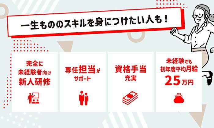 ベガスベガス 酒田泉店のアルバイト・パート求人情報 （酒田市・パチンコ店のカウンター・ホールスタッフ）