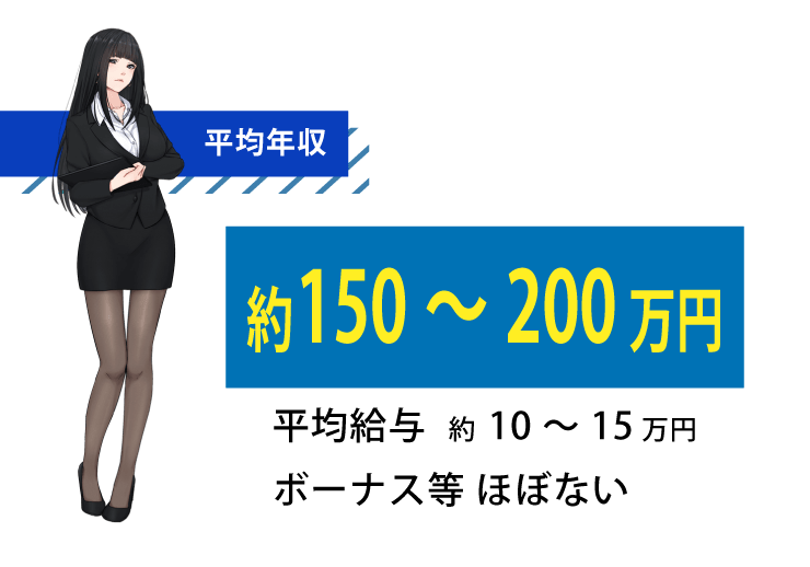 セラピスト／報酬還元率業界トップクラス／週2日5時間～◎未経験歓迎／髪型、カラー、ネイル自由 株式会社ＬＨＳ（10397593）-engage