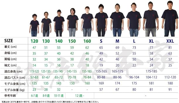 タイプ別「大きめサイズ」商品一覧｜オカモト直営｜オカモトコンドームズ