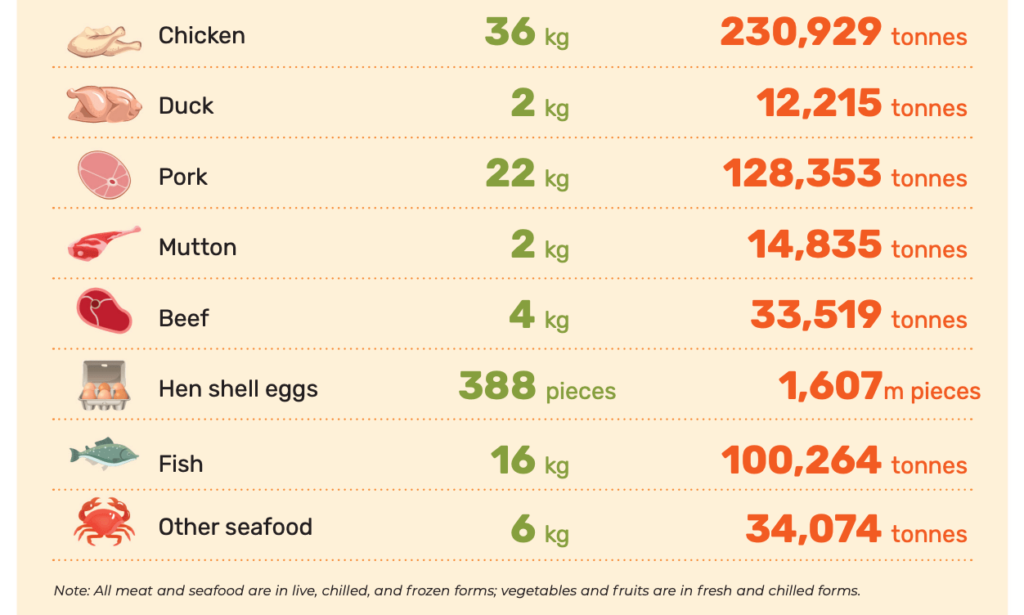 AD-51. 究極の地鶏 大和肉鶏 もも肉むね肉 大容量1kgセット - 奈良県桜井市ふるさとチョイス - ふるさと納税サイト