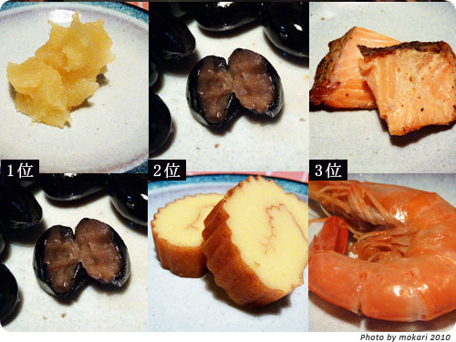 正月のおせち料理が嫌いだった自分が喜ぶオリジナルおせちを作ったオモコロ
