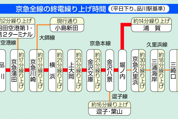 南大沢・京王堀之内のお寺・神社まとめ | 駅チカの寺社から初詣やお参りに訪れたい寺社10選（御朱印あり）