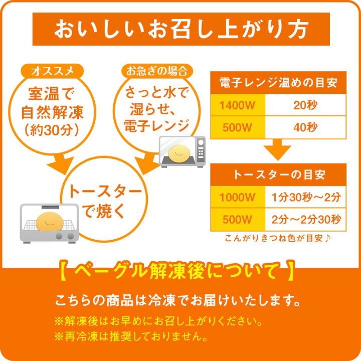 楽天市場先着500名様限定 全品対象10%OFFクーポン☆ 11 13 木曜発送 ☆ 冷凍便 朝を彩る もちもち ベーグル 食べ比べセット6種類×3個 18個入 ヤマザキ パン 朝食 おやつ 日持ち ベーグル 冷凍<冷凍便以外は同梱できません> : ヤマザキプラザ