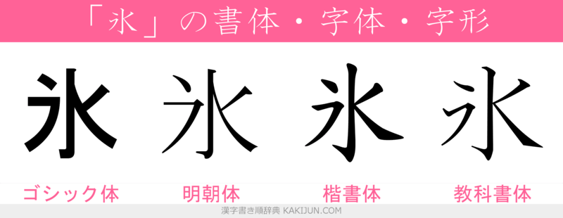 氷 夏 筆文字 漢字 文字 かき氷 看板 のぼり 旗 手書き イラスト素材のイラスト素材90341438- PIXTA