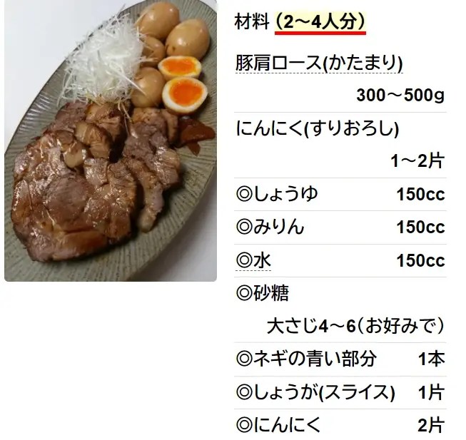美味しい焼き豚の作り方。圧力鍋の簡単レシピ!求めてた味はコレ