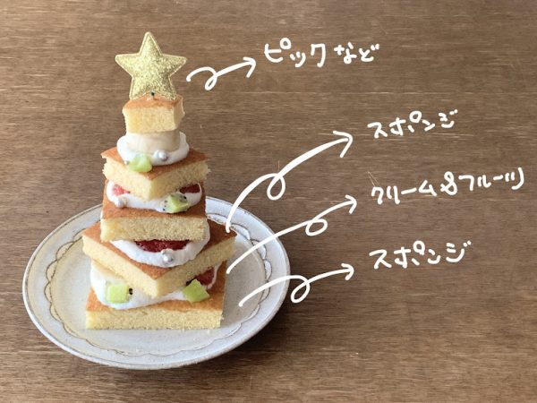 共だてスポンジ、ジェノワーズ・ショートケーキのコツやアレンジ・作り方