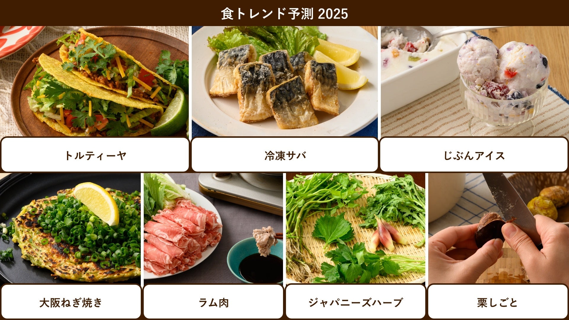 今年の食トレンド「チュモッパ」「アルモンデ」いくつ知ってる？2023年流行しそうな食べ物は？ - CanCam.jp キャンキャン