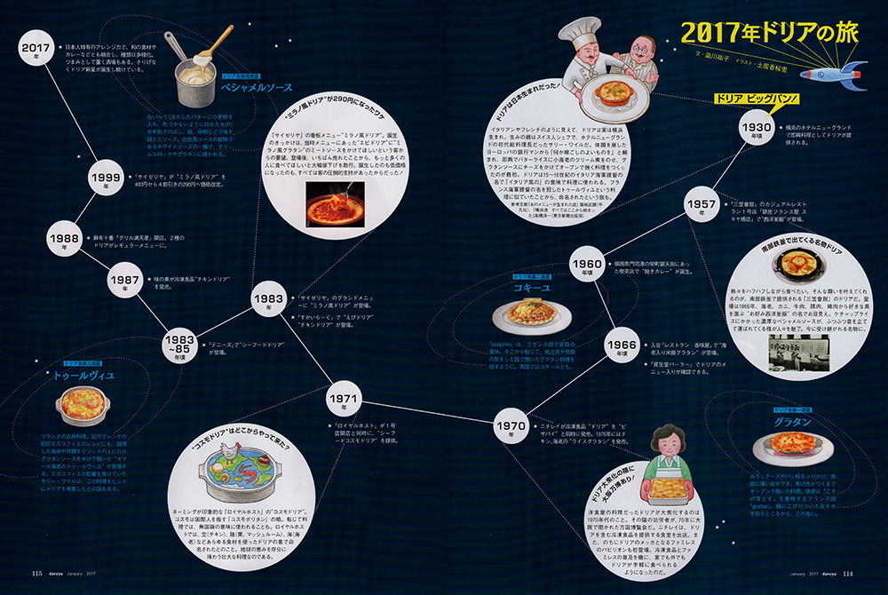 栄養成分冷凍ロイヤルデリ コスモドリア 1食