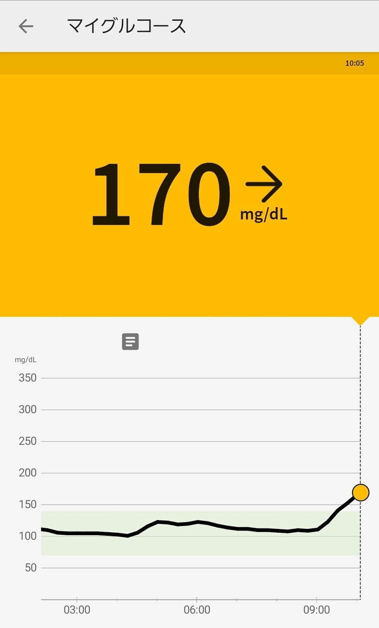 スターバックス コーヒー つくば店 Starbucks Coffee Tsukubaの出前・宅配・テイクアウトメニューウーバーイーツ