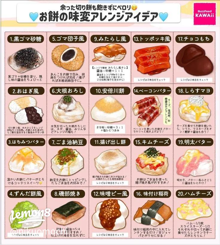 お正月グルメ お餅のおいしい食べ方を300人に聞いてみた！Domani