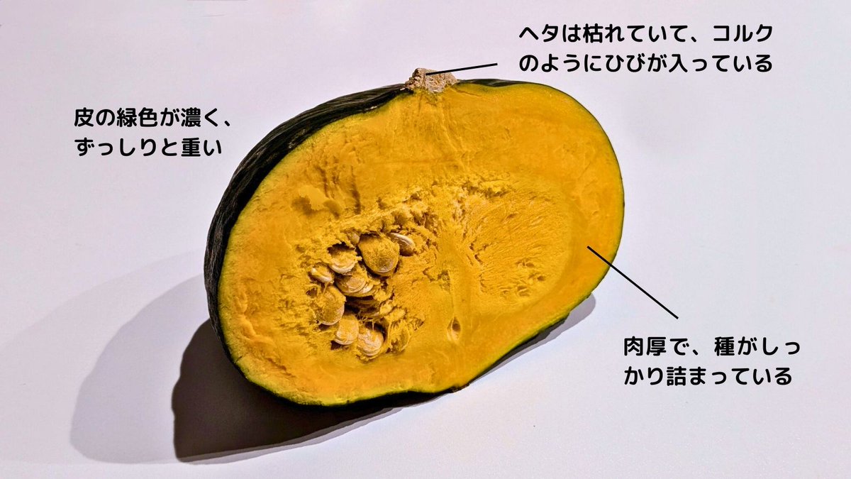 生食と加熱の見極め方 – 備前黒皮かぼちゃレシピサイト