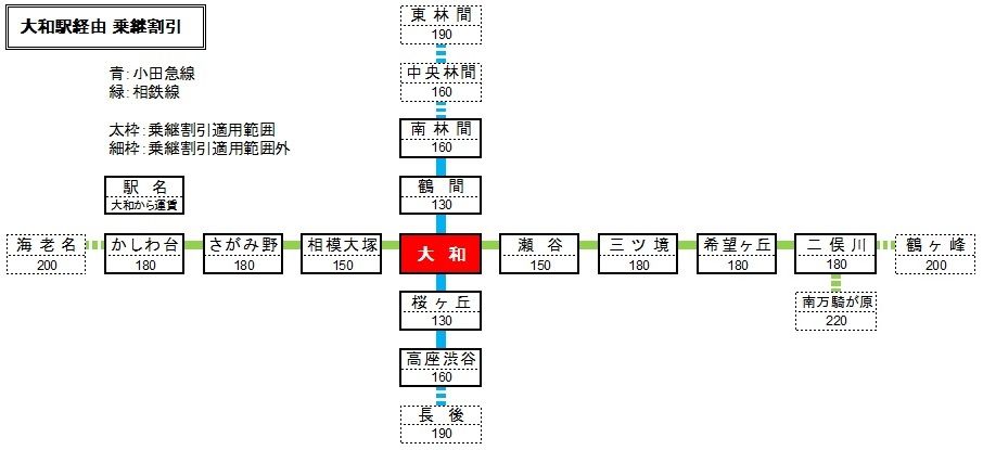 麺一屋 大和/座間/ラーメン |