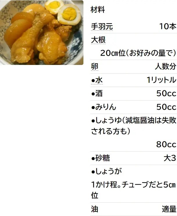 手羽元と厚揚げのオイスターうま煮