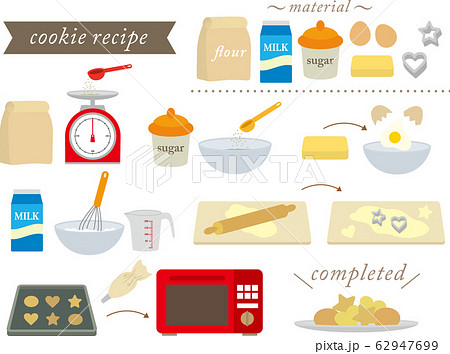 レンジで作る簡単プリンのレシピイラスト描きました。めばえる