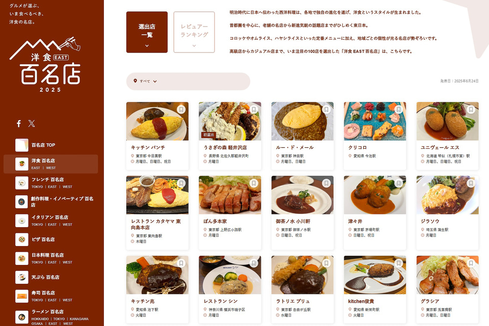 お品書きテンプレート・デザイン集 居酒屋・洋食・中華- メニューブックの達人ブログ