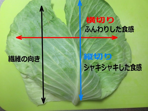 レシピあり 人参の千切りだけじゃない。プロも愛用のステンレスピーラー - スタイルコラム