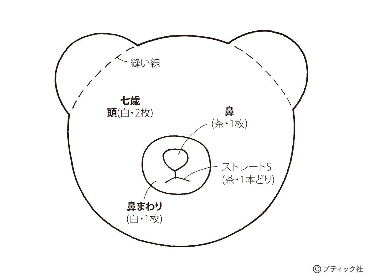フェルトのキャラクターマスコット「店員さん」の作り方 1ページ目 ぬくもり