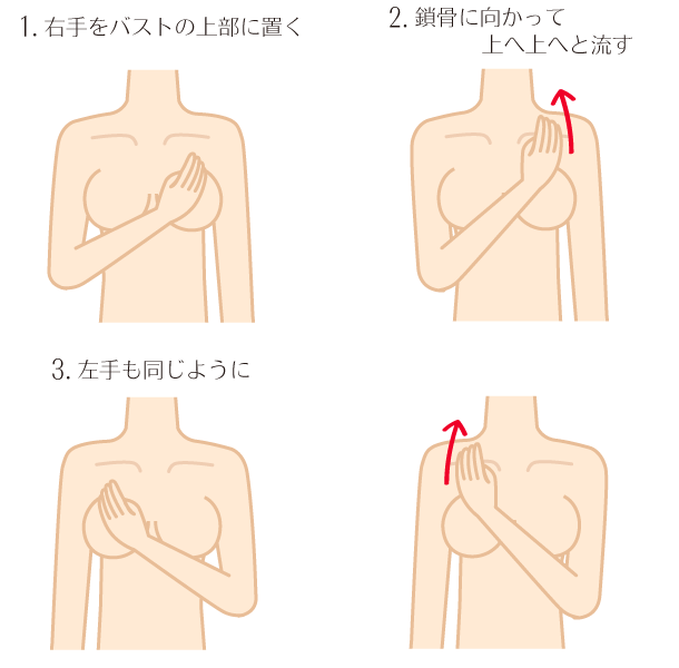 おっぱいマッサージのやり方！妊娠中でもOK＆母乳育児がスムーズに [母乳育児・授乳] All About