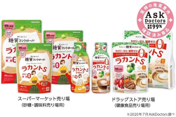 ラカントをはちみつの代用にする時の注意点と正しい使い方