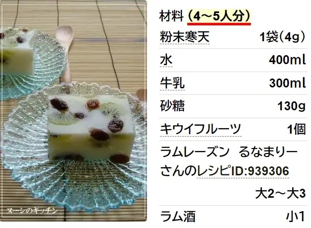 おうち薬膳 キウイ入り牛乳寒天