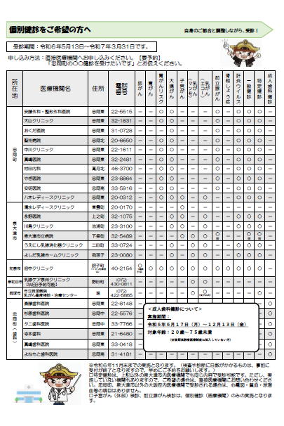 ゆうき内科・スポーツ内科 - 全国PCR検査病院・クリニック検索