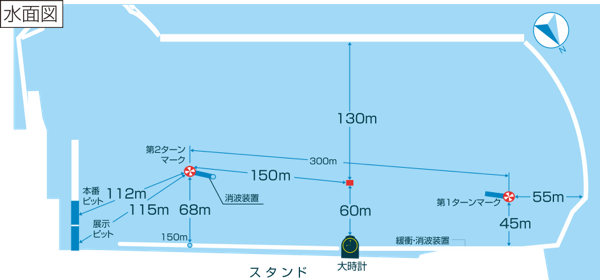 平和島競艇場の特徴や予想・オッズ情報、ライブ動画やレース結果 | 競艇マニア！